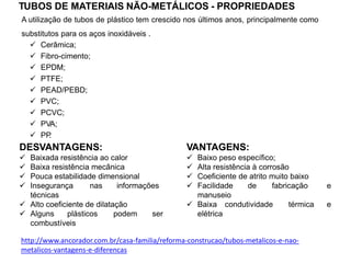 TUBOS DE MATERIAIS NÃO-METÁLICOS - PROPRIEDADES
A utilização de tubos de plástico tem crescido nos últimos anos, principalmente como
substitutos para os aços inoxidáveis .
 Cerâmica;
 Fibro-cimento;
 EPDM;
 PTFE;
 PEAD/PEBD;
 PVC;
 PCVC;
 PVA;
 PP.
http://www.ancorador.com.br/casa-familia/reforma-construcao/tubos-metalicos-e-nao-
metalicos-vantagens-e-diferencas
DESVANTAGENS:
 Baixada resistência ao calor
 Baixa resistência mecânica
 Pouca estabilidade dimensional
 Insegurança nas informações
técnicas
 Alto coeficiente de dilatação
 Alguns plásticos podem ser
combustíveis
VANTAGENS:
 Baixo peso específico;
 Alta resistência à corrosão
 Coeficiente de atrito muito baixo
 Facilidade de fabricação e
manuseio
 Baixa condutividade térmica e
elétrica
 