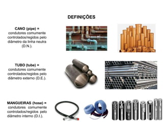 6/12/2012 7
MANGUEIRAS (hose) =
condutores comumente
controlados/regidos pelo
diâmetro interno (D.I.).
TUBO (tube) =
condutores comumente
controlados/regidos pelo
diâmetro externo (D.E.).
CANO (pipe) =
condutores comumente
controlados/regidos pelo
diâmetro da linha neutra
(D.N.).
DEFINIÇÕES
 