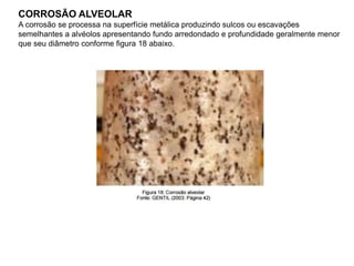 CORROSÃO ALVEOLAR
A corrosão se processa na superfície metálica produzindo sulcos ou escavações
semelhantes a alvéolos apresentando fundo arredondado e profundidade geralmente menor
que seu diâmetro conforme figura 18 abaixo.
 