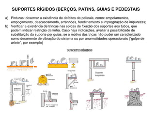 SUPORTES RÍGIDOS (BERÇOS, PATINS, GUIAS E PEDESTAIS
a) Pinturas: observar a existência de defeitos de película, como: empolamentos,
empoçamento, descascamento, arranhões, fendilhamento e impregnação de impurezas;
b) Verificar a existência de trincas nas soldas de fixação dos suportes aos tubos, que
podem indicar restrição da linha. Caso haja indicações, avaliar a possibilidade de
substituição do suporte por guias, se o motivo das tricas não puder ser caracterizado
como decorrente de vibração do sistema ou por anormalidades operacionais (“golpe de
aríete”, por exemplo)
 
