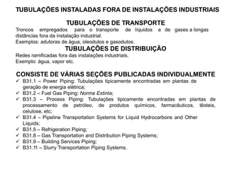 TUBULAÇÕES DE TRANSPORTE
Troncos empregados para o transporte de líquidos e de gases a longas
distâncias fora da instalação industrial.
Exemplos: adutoras de água, oleodutos e gasodutos.
TUBULAÇÕES DE DISTRIBUIÇÃO
Redes ramificadas fora das instalações industriais.
Exemplo: água, vapor etc.
CONSISTE DE VÁRIAS SEÇÕES PUBLICADAS INDIVIDUALMENTE
 B31.1 – Power Piping: Tubulações tipicamente encontradas em plantas de
geração de energia elétrica;
 B31.2 – Fuel Gas Piping: Norma Extinta;
 B31.3 – Process Piping: Tubulações tipicamente encontradas em plantas de
processamento de petróleo, de produtos químicos, farmacêuticos, têxteis,
celulose, etc;
 B31.4 – Pipeline Transportation Systems for Liquid Hydrocarbons and Other
Liquids;
 B31.5 – Refrigeration Piping;
 B31.8 – Gas Transportation and Distribution Piping Systems;
 B31.9 – Building Services Piping;
 B31.11 – Slurry Transportation Piping Systems.
TUBULAÇÕES INSTALADAS FORA DE INSTALAÇÕES INDUSTRIAIS
 