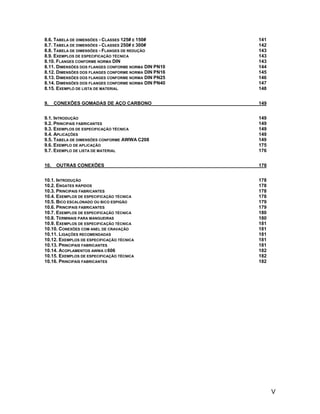 8.6. TABELA DE DIMENSÕES - CLASSES 125# E 150#        141
8.7. TABELA DE DIMENSÕES - CLASSES 250# E 300#        142
8.8. TABELA DE DIMENSÕES - FLANGES DE REDUÇÃO         143
8.9. EXEMPLOS DE ESPECIFICAÇÃO TÉCNICA                143
8.10. FLANGES CONFORME NORMA DIN                      143
8.11. DIMENSÕES DOS FLANGES CONFORME NORMA DIN PN10   144
8.12. DIMENSÕES DOS FLANGES CONFORME NORMA DIN PN16   145
8.13. DIMENSÕES DOS FLANGES CONFORME NORMA DIN PN25   146
8.14. DIMENSÕES DOS FLANGES CONFORME NORMA DIN PN40   147
8.15. EXEMPLO DE LISTA DE MATERIAL                    148


9.    CONEXÕES GOMADAS DE AÇO CARBONO                 149


9.1. INTRODUÇÃO                                       149
9.2. PRINCIPAIS FABRICANTES                           149
9.3. EXEMPLOS DE ESPECIFICAÇÃO TÉCNICA                149
9.4. APLICAÇÕES                                       149
9.5. TABELA DE DIMENSÕES CONFORME AWWA C208           149
9.6. EXEMPLO DE APLICAÇÃO                             175
9.7. EXEMPLO DE LISTA DE MATERIAL                     176


10.   OUTRAS CONEXÕES                                 178


10.1. INTRODUÇÃO                                      178
10.2. ENGATES RÁPIDOS                                 178
10.3. PRINCIPAIS FABRICANTES                          178
10.4. EXEMPLOS DE ESPECIFICAÇÃO TÉCNICA               178
10.5. BICO ESCALONADO OU BICO ESPIGÃO                 179
10.6. PRINCIPAIS FABRICANTES                          179
10.7. EXEMPLOS DE ESPECIFICAÇÃO TÉCNICA               180
10.8. TERMINAIS PARA MANGUEIRAS                       180
10.9. EXEMPLOS DE ESPECIFICAÇÃO TÉCNICA               181
10.10. CONEXÕES COM ANEL DE CRAVAÇÃO                  181
10.11. LIGAÇÕES RECOMENDADAS                          181
10.12. EXEMPLOS DE ESPECIFICAÇÃO TÉCNICA              181
10.13. PRINCIPAIS FABRICANTES                         181
10.14. ACOPLAMENTOS AWWA C 606                        182
10.15. EXEMPLOS DE ESPECIFICAÇÃO TÉCNICA              182
10.16. PRINCIPAIS FABRICANTES                         182




                                                            V
 