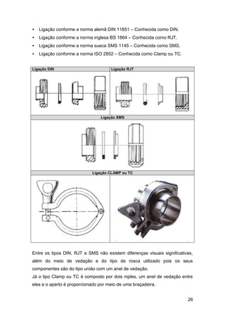 •   Ligação conforme a norma alemã DIN 11851 – Conhecida como DIN.
•   Ligação conforme a norma inglesa BS 1864 – Conhecida como RJT.
•   Ligação conforme a norma sueca SMS 1145 – Conhecida como SMS.
•   Ligação conforme a norma ISO 2852 – Conhecida como Clamp ou TC.


Ligação DIN                          Ligação RJT




                                Ligação SMS




                            Ligação CLAMP ou TC




Entre os tipos DIN, RJT e SMS não existem diferenças visuais significativas,
além do meio de vedação e do tipo de rosca utilizado pois os seus
componentes são do tipo união com um anel de vedação.
Já o tipo Clamp ou TC é composto por dois niples, um anel de vedação entre
eles e o aperto é proporcionado por meio de uma braçadeira.


                                                                         26
 