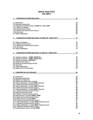 ÍNDICE ANALÍTICO
                                           VOLUME 2

1.   CONEXÕES DE FERRO MALEÁVEL                             59


1.1. INTRODUÇÃO                                             59
1.2. PRINCIPAIS FABRICANTES                                 59
1.3. CONEXÕES DE FERRO MALEÁVEL CLASSE 10 – ROSCA BSP       60
1.3.1. TABELA DE PRESSÃO                                    62
1.3.2. ESPECIFICAÇÃO TÉCNICA                                60
1.3.3. EXEMPLOS DE ESPECIFICAÇÃO TÉCNICA                    60
1.3.4. APLICAÇÃO                                            60
1.4. TABELA DIMENSIONAL                                     61


2.   CONEXÕES DE FERRO MALEÁVEL CLASSE 150 – ROSCA NPT      72


2.1. TABELA DE PRESSÃO                                      72
2.1.1. ESPECIFICAÇÃO TÉCNICA                                72
2.1.2. EXEMPLOS DE ESPECIFICAÇÃO TÉCNICA                    72
2.1.3. APLICAÇÃO                                            72
2.2. TABELA DIMENSIONAL                                     73


3.   CONEXÕES DE FERRO MALEÁVEL CLASSE 20 – ROSCA NPT       78


3.1. PRESSÃO DE SERVIÇO – ASME / ANSI B16.3                 78
3.2. PRESSÃO DE SERVIÇO – ASME / ANSI B16.39                78
3.3. PRESSÃO DE SERVIÇO – NBR 6925                          78
3.4. ESPECIFICAÇÃO TÉCNICA                                  79
3.5. EXEMPLOS DE ESPECIFICAÇÃO TÉCNICA                      79
3.6. APLICAÇÃO                                              79
3.7. TABELA DIMENSIONAL                                     79
3.8. EXEMPLO DE LISTA DE MATERIAL                           83


4.   CONEXÕES DE AÇO FORJADO                                85


4.1. INTRODUÇÃO                                             85
4.2. PRINCIPAIS FABRICANTES                                 85
4.3. NORMAS DE FABRICAÇÃO                                   86
4.4. CORRELAÇÃO ENTRE TUBO E CONEXÃO                        86
4.5. TABELA DIMENSIONAL - CLASSE 2000# - ROSCADO            86
4.5.1. EXEMPLOS DE ESPECIFICAÇÃO TÉCNICA                    87
4.6. TABELA DIMENSIONAL - CLASSE 3000# - ROSCADO            87
4.6.1. EXEMPLOS DE ESPECIFICAÇÃO TÉCNICA                    88
4.7. TABELA DIMENSIONAL - CLASSE 6000# - ROSCADO            88
4.7.1. EXEMPLOS DE ESPECIFICAÇÃO TÉCNICA                    88
4.8. BUCHA DE REDUÇÃO E BUJÃO                               89
4.8.1. EXEMPLO DE ESPECIFICAÇÃO TÉCNICA                     89
4.9. UNIÃO ROSCADO - CLASSES 2000# E 3000#                  90
4.9.1. EXEMPLOS DE ESPECIFICAÇÃO TÉCNICA                    90
4.10. UNIÃO ROSCADO - CLASSE 6000#                          90
4.10.1. EXEMPLOS DE ESPECIFICAÇÃO TÉCNICA                   91
4.11. TABELA DIMENSIONAL - CLASSE 3000# - ENCAIXE E SOLDA   91
4.11.1. EXEMPLOS DE ESPECIFICAÇÃO TÉCNICA                   92
4.12. TABELA DIMENSIONAL - CLASSE 6000# - ENCAIXE E SOLDA   92
4.12.1. EXEMPLOS DE ESPECIFICAÇÃO TÉCNICA                   92
4.13. UNIÃO ENCAIXE E SOLDA - CLASSE 3000#                  93



                                                                 III
 
