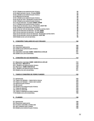 4.13.1. EXEMPLOS DE ESPECIFICAÇÃO TÉCNICA                          93
4.14. UNIÃO ENCAIXE E SOLDA - CLASSE 6000#                         93
4.14.1. EXEMPLOS DE ESPECIFICAÇÃO TÉCNICA                          94
4.15. REDUÇÃO DE ENCAIXE                                           94
4.15.1. EXEMPLOS DE ESPECIFICAÇÃO TÉCNICA                          94
4.16. COLAR DE TOPO - STANDARD E EXTRA-FORTE                       94
4.16.1. EXEMPLOS DE ESPECIFICAÇÃO TÉCNICA                          95
4.17. COLAR ROSCADO - CLASSES 3000# E 6000#                        95
4.17.1. EXEMPLOS DE ESPECIFICAÇÃO TÉCNICA                          95
4.18. COLAR DE ENCAIXE E SOLDA - STANDARD E SCH 160                95
4.18.1. EXEMPLOS DE ESPECIFICAÇÃO TÉCNICA                          96
4.19. COLAR DE TOPO DE REDUÇÃO - STANDARD E EXTRA-FORTE            96
4.20. COLAR ROSCADO DE REDUÇÃO - CLASSE 3000#                      96
4.21. COLAR ROSCADO DE REDUÇÃO - CLASSE 6000#                      97
4.22. COLAR ENCAIXE E SOLDA DE REDUÇÃO - STANDARD E EXTRA-FORTE    97
4.23. COLAR ENCAIXE E SOLDA DE REDUÇÃO - SCH 160                   97
4.24. EXEMPLOS DE LISTA DE MATERIAL                                98


5.   CONEXÕES TUBULARES DE AÇO FORJADO                            100


5.1. INTRODUÇÃO                                                   100
5.2. PRINCIPAIS FABRICANTES                                       100
5.3. EXEMPLOS DE ESPECIFICAÇÃO TÉCNICA                            100
5.4. APLICAÇÕES                                                   101
5.5. DIMENSÕES CONFORME ASME / ANSI B16.9 E B16.28                101
5.6. EXEMPLO DE LISTA DE MATERIAL                                 110


6.   CONEXÕES DE AÇO INOXIDÁVEL                                   112


6.1. DIMENSÕES CONFORME ASME / ANSI B16.9 E B16.28                112
6.2. PESTANAS - MSS-SP 43                                         119
6.2.1. EXEMPLO DE ESPECIFICAÇÃO TÉCNICA                           119
6.3. PESTANAS - ASME /ANSI B16.9                                  120
6.3.1. EXEMPLO DE ESPECIFICAÇÃO TÉCNICA                           121
6.4. EXEMPLO DE LISTA DE MATERIAL                                 121


7.   TUBOS E CONEXÕES DE FERRO FUNDIDO                            122


7.1. INTRODUÇÃO                                                   122
7.2. TABELA DE PRESSÃO – TUBOS PONTA E BOLSA                      122
7.3. TABELA DE PRESSÃO – TUBOS COM FLANGES                        123
7.4. ESPECIFICAÇÃO TÉCNICA                                        123
7.5. APLICAÇÃO                                                    123
7.6. EXEMPLOS DE ESPECIFICAÇÃO TÉCNICA                            123
7.7. TUBOS DE SÉRIE K7                                            124
7.8. TUBOS DA SÉRIE K9                                            125
7.9. TUBOS E CONEXÕES DE FERRO FUNDIDO                            125
7.10. EXEMPLO DE LISTA DE MATERIAL                                138


8.   FLANGES                                                      139


8.1. INTRODUÇÃO                                                   139
8.2. PRINCIPAIS FABRICANTES                                       139
8.3. FLANGES CONFORME A NORMA ANSI                                139
8.4. AÇO CARBONO PARA FLANGES                                     140
8.5. EXEMPLOS DE ESPECIFICAÇÃO TÉCNICA                            140



                                                                        IV
 