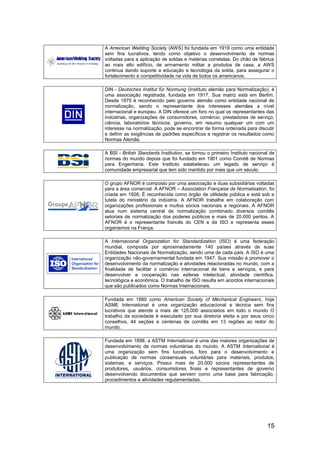 A American Welding Society (AWS) foi fundada em 1919 como uma entidade
sem fins lucrativos, tendo como objetivo o desenvolvimento de normas
voltadas para a aplicação de soldas e matérias correlatas. Do chão de fábrica
ao mais alto edifício, de armamento militar a produtos de casa, a AWS
continua dando suporte a educação e tecnologia da solda, para assegurar o
fortalecimento e competitividade na vida de todos os americanos.

DIN - Deutsches Institut für Normung (Instituto alemão para Normalização), é
uma associação registrada, fundada em 1917. Sua matriz está em Berlim.
Desde 1975 é reconhecido pelo governo alemão como entidade nacional de
normalização, sendo o representante dos interesses alemães a nível
internacional e europeu. A DIN oferece um foro no qual os representantes das
indústrias, organizações de consumidores, comércio, prestadores de serviço,
ciência, laboratórios técnicos, governo, em resumo qualquer um com um
interesse na normalização, pode se encontrar de forma ordenada para discutir
e definir as exigências de padrões específicos e registrar os resultados como
Normas Alemãs.

A BSI - British Standards Institution, se tornou o primeiro Instituto nacional de
normas do mundo depois que foi fundado em 1901 como Comitê de Normas
para Engenharia. Este Instituto estabeleceu um legado de serviço à
comunidade empresarial que tem sido mantido por mais que um século.

O grupo AFNOR é composto por uma associação e duas subsidiárias voltadas
para a área comercial. A AFNOR – Association Française de Normalisation, foi
criada em 1926; É reconhecida como órgão de utilidade pública e está sob a
tutela do ministério da indústria. A AFNOR trabalha em colaboração com
organizações profissionais e muitos sócios nacionais e regionais. A AFNOR
atua num sistema central de normalização combinado diversos comitês
setoriais de normalização dos poderes públicos e mais de 20.000 peritos. A
AFNOR é o representante francês do CEN e da ISO e representa esses
organismos na França.

A Internacional Organization for Standardization (ISO) é uma federação
mundial, composta por aproximadamente 140 países através de suas
Entidades Nacionais de Normalização, sendo uma de cada país. A ISO é uma
organização não-governamental fundada em 1947. Sua missão é promover o
desenvolvimento da normalização e atividades relacionadas no mundo, com a
finalidade de facilitar o comércio internacional de bens e serviços, e para
desenvolver a cooperação nas esferas intelectual, atividade científica,
tecnológica e econômica. O trabalho de ISO resulta em acordos internacionais
que são publicados como Normas Internacionais.

Fundada em 1880 como American Society of Mechanical Engineers, hoje
ASME International é uma organização educacional e técnica sem fins
lucrativos que atende a mais de 125.000 associados em todo o mundo O
trabalho da sociedade é executado por sua diretoria eleita e por seus cinco
conselhos, 44 seções e centenas de comitês em 13 regiões ao redor do
mundo.

Fundada em 1898, a ASTM International é uma das maiores organizações de
desenvolvimento de normas voluntárias do mundo. A ASTM International é
uma organização sem fins lucrativos, foro para o desenvolvimento e
publicação de normas consensuais voluntárias para materiais, produtos,
sistemas, e serviços. Possui mais de 20.000 sócios representantes de
produtores, usuários, consumidores finais e representantes de governo
desenvolvendo documentos que servem como uma base para fabricação,
procedimentos e atividades regulamentadas.




                                                                             15
 