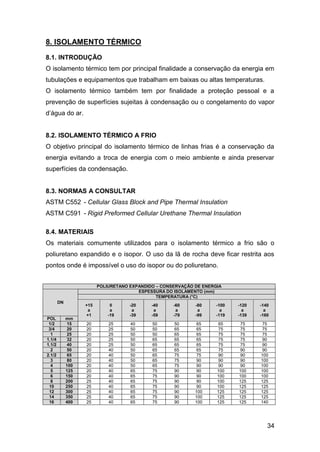 8. ISOLAMENTO TÉRMICO
8.1. INTRODUÇÃO
O isolamento térmico tem por principal finalidade a conservação da energia em
tubulações e equipamentos que trabalham em baixas ou altas temperaturas.
O isolamento térmico também tem por finalidade a proteção pessoal e a
prevenção de superfícies sujeitas à condensação ou o congelamento do vapor
d’água do ar.


8.2. ISOLAMENTO TÉRMICO A FRIO
O objetivo principal do isolamento térmico de linhas frias é a conservação da
energia evitando a troca de energia com o meio ambiente e ainda preservar
superfícies da condensação.


8.3. NORMAS A CONSULTAR
ASTM C552 - Cellular Glass Block and Pipe Thermal Insulation
ASTM C591 - Rigid Preformed Cellular Urethane Thermal Insulation

8.4. MATERIAIS
Os materiais comumente utilizados para o isolamento térmico a frio são o
poliuretano expandido e o isopor. O uso da lã de rocha deve ficar restrita aos
pontos onde é impossível o uso do isopor ou do poliuretano.


                         POLIURETANO EXPANDIDO – CONSERVAÇÃO DE ENERGIA
                                        ESPESSURA DO ISOLAMENTO (mm)
                                               TEMPERATURA (°C)
        DN
                   +15        0      -20     -40     -60     -80     -100   -120   -140
                    a         a       a       a       a       a        a      a      a
                   +1        -19     -39     -59     -79     -99     -119   -139   -160
POL          mm
 1/2          15   20        25      40      50      50       65     65      75     75
 3/4          20   20        25      50      50      65       65     75      75     75
  1           25   20        25      50      50      65       65     75      75     75
1.1/4         32   20        25      50      65      65       65     75      75     90
1.1/2         40   20        25      50      65      65       65     75      75     90
  2           50   20        40      50      65      65       65     75      90     90
2.1/2         65   20        40      50      65      75       75     90      90    100
  3           80   20        40      50      65      75       90     90      90    100
  4          100   20        40      50      65      75       90     90      90    100
  5          125   20        40      65      75      90       90     100    100    100
  6          150   20        40      65      75      90       90     100    100    100
  8          200   25        40      65      75      90       90     100    125    125
 10          250   25        40      65      75      90       90     100    125    125
 12          300   25        40      65      75      90      100     125    125    125
 14          350   25        40      65      75      90      100     125    125    125
 16          400   25        40      65      75      90      100     125    125    140




                                                                                      34
 