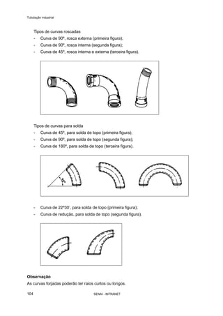 Tubulação industrial
SENAI - INTRANET104
Tipos de curvas roscadas
- Curva de 90º, rosca externa (primeira figura);
- Curva de 90º, rosca interna (segunda figura);
- Curva de 45º, rosca interna e externa (terceira figura).
Tipos de curvas para solda
- Curva de 45º, para solda de topo (primeira figura);
- Curva de 90º, para solda de topo (segunda figura);
- Curva de 180º, para solda de topo (terceira figura).
- Curva de 22º30’, para solda de topo (primeira figura);
- Curva de redução, para solda de topo (segunda figura).
Observação
As curvas forjadas poderão ter raios curtos ou longos.
 
