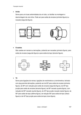 Tubulação industrial
SENAI - INTRANET 107
• União
Serve para unir duas extremidades de um tubo, ou facilitar na montagem e
desmontagem de uma linha. Pode ser para solda de encaixe (primeira figura) ou
roscada (segunda figura).
• Cruzetas
São usadas em ramais ou derivações, podendo ser roscadas (primeira figura), para
solda de encaixe (segunda figura) e para solda de topo (terceira figura).
• Tê
Serve para ligações de ramais, ligações de manômetros ou termômetros, fechado
com plug permite derivações, podendo ser de 90º para solda de encaixe (primeira
figura), de 90º com redução para solda de encaixe (segunda figura), de 45º tipo
junção para solda de encaixe (terceira figura), de 90º roscado (quarta figura), com
redução de 90º roscado (quinta figura), de 45º tipo junção roscado (sexta figura), de
90º para solda de topo (sétima figura), de redução 90º para solda de topo (oitava
figura) e de 45º tipo junção para solda de topo (nona figura).
 