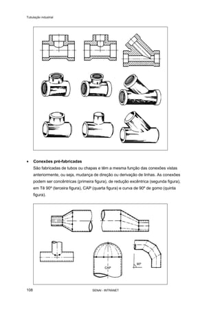 Tubulação industrial
SENAI - INTRANET108
• Conexões pré-fabricadas
São fabricadas de tubos ou chapas e têm a mesma função das conexões vistas
anteriormente, ou seja, mudança de direção ou derivação de linhas. As conexões
podem ser concêntricas (primeira figura), de redução excêntrica (segunda figura),
em Tê 90º (terceira figura), CAP (quarta figura) e curva de 90º de gomo (quinta
figura).
 