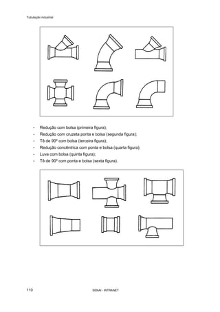 Tubulação industrial
SENAI - INTRANET110
- Redução com bolsa (primeira figura);
- Redução com cruzeta ponta e bolsa (segunda figura);
- Tê de 90º com bolsa (terceira figura);
- Redução concêntrica com ponta e bolsa (quarta figura);
- Luva com bolsa (quinta figura);
- Tê de 90º com ponta e bolsa (sexta figura).
 