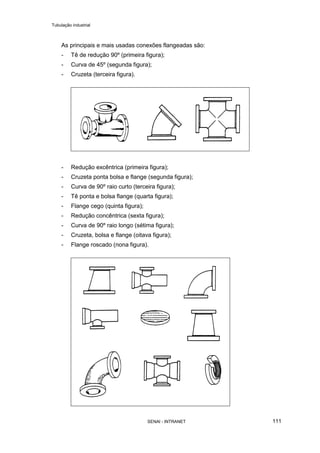 Tubulação industrial
SENAI - INTRANET 111
As principais e mais usadas conexões flangeadas são:
- Tê de redução 90º (primeira figura);
- Curva de 45º (segunda figura);
- Cruzeta (terceira figura).
- Redução excêntrica (primeira figura);
- Cruzeta ponta bolsa e flange (segunda figura);
- Curva de 90º raio curto (terceira figura);
- Tê ponta e bolsa flange (quarta figura);
- Flange cego (quinta figura);
- Redução concêntrica (sexta figura);
- Curva de 90º raio longo (sétima figura);
- Cruzeta, bolsa e flange (oitava figura);
- Flange roscado (nona figura).
 
