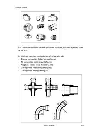 Tubulação industrial
SENAI - INTRANET 113
São fabricadas em bitolas variadas para tubos soldáveis, roscáveis e ponta e bolsa
de 3/8” a 6”.
As principais conexões encaixe para anel de borracha são:
- Cruzeta com ponta e bolsa (primeira figura);
- Tê com ponta e bolsa (segunda figura);
- Adaptador bolsa e rosca (terceira figura);
- Curva ponta e bolsa 90º (quarta figura);
- Curva ponta e bolsa (quinta figura).
 