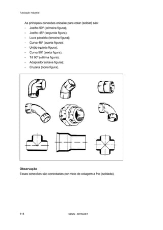 Tubulação industrial
SENAI - INTRANET114
As principais conexões encaixe para colar (soldar) são:
- Joelho 90º (primeira figura);
- Joelho 45º (segunda figura);
- Luva paralela (terceira figura);
- Curva 45º (quarta figura);
- União (quinta figura);
- Curva 90º (sexta figura);
- Tê 90º (sétima figura);
- Adaptador (oitava figura);
- Cruzeta (nona figura).
Observação
Essas conexões são conectadas por meio de colagem a frio (soldada).
 
