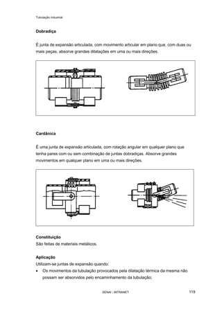 Tubulação industrial
SENAI - INTRANET 119
Dobradiça
É junta de expansão articulada, com movimento articular em plano que, com duas ou
mais peças, absorve grandes dilatações em uma ou mais direções.
Cardânica
É uma junta de expansão articulada, com rotação angular em qualquer plano que
tenha pares com ou sem combinação de juntas dobradiças. Absorve grandes
movimentos em qualquer plano em uma ou mais direções.
Constituição
São feitas de materiais metálicos.
Aplicação
Utilizam-se juntas de expansão quando:
• Os movimentos da tubulação provocados pela dilatação térmica da mesma não
possam ser absorvidos pelo encaminhamento da tubulação;
 