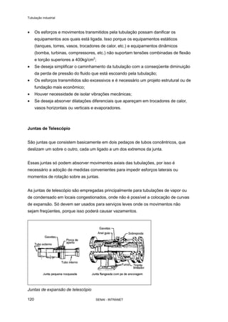 Tubulação industrial
SENAI - INTRANET120
• Os esforços e movimentos transmitidos pela tubulação possam danificar os
equipamentos aos quais está ligada. Isso porque os equipamentos estáticos
(tanques, torres, vasos, trocadores de calor, etc.) e equipamentos dinâmicos
(bomba, turbinas, compressores, etc.) não suportam tensões combinadas de flexão
e torção superiores a 400kg/cm2
;
• Se deseja simplificar o caminhamento da tubulação com a conseqüente diminuição
da perda de pressão do fluido que está escoando pela tubulação;
• Os esforços transmitidos são excessivos e é necessário um projeto estrutural ou de
fundação mais econômico;
• Houver necessidade de isolar vibrações mecânicas;
• Se deseja absorver dilatações diferenciais que apareçam em trocadores de calor,
vasos horizontais ou verticais e evaporadores.
Juntas de Telescópio
São juntas que consistem basicamente em dois pedaços de tubos concêntricos, que
deslizam um sobre o outro, cada um ligado a um dos extremos da junta.
Essas juntas só podem absorver movimentos axiais das tubulações, por isso é
necessário a adoção de medidas convenientes para impedir esforços laterais ou
momentos de rotação sobre as juntas.
As juntas de telescópio são empregadas principalmente para tubulações de vapor ou
de condensado em locais congestionados, onde não é possível a colocação de curvas
de expansão. Só devem ser usados para serviços leves onde os movimentos não
sejam freqüentes, porque isso poderá causar vazamentos.
Juntas de expansão de telescópio
 