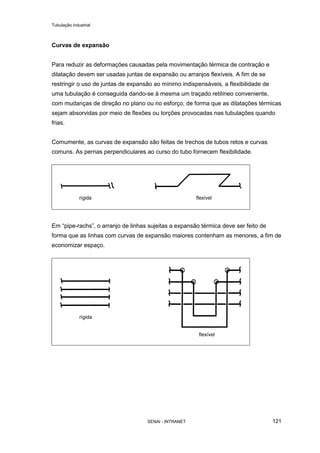 Tubulação industrial
SENAI - INTRANET 121
Curvas de expansão
Para reduzir as deformações causadas pela movimentação térmica de contração e
dilatação devem ser usadas juntas de expansão ou arranjos flexíveis. A fim de se
restringir o uso de juntas de expansão ao mínimo indispensáveis, a flexibilidade de
uma tubulação é conseguida dando-se à mesma um traçado retilíneo conveniente,
com mudanças de direção no plano ou no esforço, de forma que as dilatações térmicas
sejam absorvidas por meio de flexões ou torções provocadas nas tubulações quando
frias.
Comumente, as curvas de expansão são feitas de trechos de tubos retos e curvas
comuns. As pernas perpendiculares ao curso do tubo fornecem flexibilidade.
Em “pipe-rachs”, o arranjo de linhas sujeitas a expansão térmica deve ser feito de
forma que as linhas com curvas de expansão maiores contenham as menores, a fim de
economizar espaço.
 