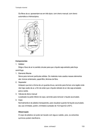 Tubulação industrial
SENAI - INTRANET 133
Os filtros de ar, apresentam-se em três tipos: com dreno manual; com dreno
automático e hidroscópico.
Componentes
1. Defletor
Dirige o fluxo de ar no sentido circular para que o líquido seja extraído pela força
centrífuga.
1. Elemento filtrante
Serve para remover partículas sólidas. Os materiais mais usados nesses elementos
são: bronze sinterizado; papel-filtro; lâminas de fibra.
2. Separador
Anteparo que tem a forma de um guarda-chuva, servindo para formar uma região onde
não haja vazão de ar, a fim de evitar que o líquido retirado do ar não seja arrastado
para a saída.
3. Válvula de dreno manual
Localizada na parte inferior do copo, servindo para remover o líquido acumulado.
4. Copo
Normalmente é de plástico transparente, para visualizar quando há líquido acumulado;
seu uso é limitado, porém, é limitado à pressão de 10,5 kg/cm2 a 50°C.
Observação
O copo de plástico só pode ser lavado com água e sabão, pois, os solventes
químicos podem danificá-lo.
 