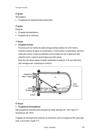 Tubulação industrial
SENAI - INTRANET 135
2o
grupo
Termostático:
• Purgadores de expansão balanceada (fole).
3o
grupo
Especial:
• Purgador termodinâmico;
• Purgador de ar (ventoso).
1o
Grupo
• Purgador de bóia
Funciona com um orifício de saída de água sempre abaixo do nível mínimo;
havendo excesso de água ou condensado, o nível levanta e a bóia flutua, abrindo a
saída pelo orifício. A bóia se estabiliza numa posição em que a água que está
entrando (com o vapor) é igual à água que está saindo.
Esse tipo não deixa passar os gases existentes no sistema. O ar que nele entra
não consegue sair: a descarga é contínua.
2o
Grupo
• Purgadores termostáticos
São purgadores indicados para pressões de vapor saturado de 1 até 7 kg/cm2
e
temperatura até 170ºC.
A ligação da descarga tanto pode ser na horizontal, como em ângulo de 90o
; para este
caso, é só mudar o bujão no
5.
 