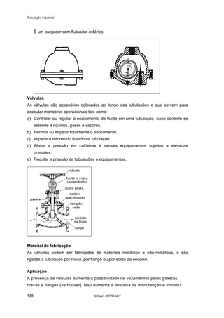 Tubulação industrial
SENAI - INTRANET138
É um purgador com flutuador esférico.
Válvulas
As válvulas são acessórios colocados ao longo das tubulações e que servem para
executar manobras operacionais tais como:
a) Controlar ou regular o escoamento de fluido em uma tubulação. Esse controle se
estende a líquidos, gases e vapores.
b) Permitir ou impedir totalmente o escoamento.
c) Impedir o retorno do líquido na tubulação.
d) Aliviar a pressão em caldeiras e demais equipamentos sujeitos a elevadas
pressões.
e) Regular a pressão de tubulações e equipamentos.
Material de fabricação
As válvulas podem ser fabricadas de materiais metálicos e não-metálicos, e são
ligadas à tubulação por rosca, por flange ou por solda de encaixe.
Aplicação
A presença de válvulas aumenta a possibilidade de vazamentos pelas gaxetas,
roscas e flanges (se houver). Isso aumenta a despesa de manutenção e introduz
 