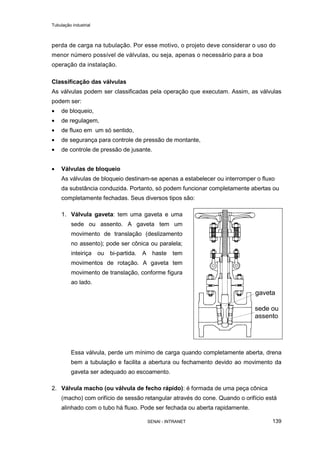 Tubulação industrial
SENAI - INTRANET 139
perda de carga na tubulação. Por esse motivo, o projeto deve considerar o uso do
menor número possível de válvulas, ou seja, apenas o necessário para a boa
operação da instalação.
Classificação das válvulas
As válvulas podem ser classificadas pela operação que executam. Assim, as válvulas
podem ser:
• de bloqueio,
• de regulagem,
• de fluxo em um só sentido,
• de segurança para controle de pressão de montante,
• de controle de pressão de jusante.
• Válvulas de bloqueio
As válvulas de bloqueio destinam-se apenas a estabelecer ou interromper o fluxo
da substância conduzida. Portanto, só podem funcionar completamente abertas ou
completamente fechadas. Seus diversos tipos são:
1. Válvula gaveta: tem uma gaveta e uma
sede ou assento. A gaveta tem um
movimento de translação (deslizamento
no assento); pode ser cônica ou paralela;
inteiriça ou bi-partida. A haste tem
movimentos de rotação. A gaveta tem
movimento de translação, conforme figura
ao lado.
Essa válvula, perde um mínimo de carga quando completamente aberta, drena
bem a tubulação e facilita a abertura ou fechamento devido ao movimento da
gaveta ser adequado ao escoamento.
2. Válvula macho (ou válvula de fecho rápido): é formada de uma peça cônica
(macho) com orifício de sessão retangular através do cone. Quando o orifício está
alinhado com o tubo há fluxo. Pode ser fechada ou aberta rapidamente.
 