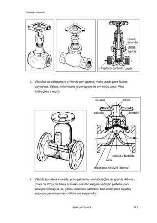 Tubulação industrial
SENAI - INTRANET 141
3. Válvulas de diafragma é a válvula sem gaxeta, muito usada para fluidos
corrosivos, tóxicos, inflamáveis ou perigosos de um modo geral. Veja
ilustrações a seguir.
4. Válvula borboleta é usada, principalmente, em tubulações de grande diâmetro
(mais de 20”) e de baixa pressão, que não exigem vedação perfeita, para
serviços com água, ar, gases, materiais pastosos, bem como para líquidos
sujos ou que contenham sólidos em suspensão.
 