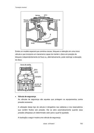 Tubulação industrial
SENAI - INTRANET 143
Existe um modelo especial que combina roscas, bloqueio e retenção em uma única
válvula e que incorpora um mecanismo capaz de manter o disco em posição de
bloqueio independentemente do fluxo ou, alternativamente, pode restringir a elevação
do disco.
• Válvula de segurança
As válvulas de segurança são aquelas que protegem os equipamentos contra
pressão excessiva.
A utilização desse tipo de válvula é obrigatória nas caldeiras e nos reservatórios
que contêm fluidos sob pressão. Ela se abre automaticamente quando essa
pressão ultrapassa um determinado valor para o qual foi ajustada.
A ilustração a seguir mostra uma válvula de segurança.
 