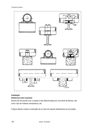 Tubulação industrial
SENAI - INTRANET156
Instalação
Distâncias entre suportes
Devem ser de acordo com o projeto e são determinadas por uma série de fatores, tais
como: tipo de material, temperatura, etc.
A figura abaixo mostra a colocação de um tipo de suporte obedecendo-se ao projeto.
 