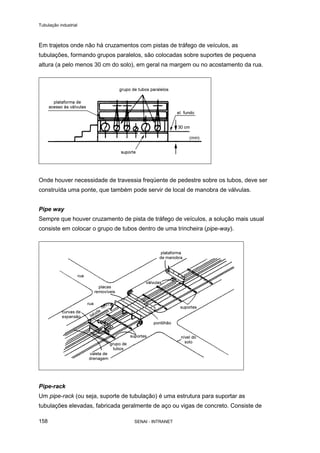 Tubulação industrial
SENAI - INTRANET158
Em trajetos onde não há cruzamentos com pistas de tráfego de veículos, as
tubulações, formando grupos paralelos, são colocadas sobre suportes de pequena
altura (a pelo menos 30 cm do solo), em geral na margem ou no acostamento da rua.
Onde houver necessidade de travessia freqüente de pedestre sobre os tubos, deve ser
construída uma ponte, que também pode servir de local de manobra de válvulas.
Pipe way
Sempre que houver cruzamento de pista de tráfego de veículos, a solução mais usual
consiste em colocar o grupo de tubos dentro de uma trincheira (pipe-way).
Pipe-rack
Um pipe-rack (ou seja, suporte de tubulação) é uma estrutura para suportar as
tubulações elevadas, fabricada geralmente de aço ou vigas de concreto. Consiste de
 