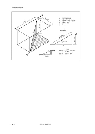 Tubulação industrial
SENAI - INTRANET162
 