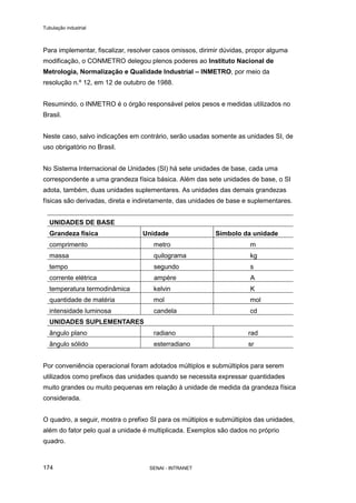 Tubulação industrial
SENAI - INTRANET174
Para implementar, fiscalizar, resolver casos omissos, dirimir dúvidas, propor alguma
modificação, o CONMETRO delegou plenos poderes ao Instituto Nacional de
Metrologia, Normalização e Qualidade Industrial – INMETRO, por meio da
resolução n.º 12, em 12 de outubro de 1988.
Resumindo, o INMETRO é o órgão responsável pelos pesos e medidas utilizados no
Brasil.
Neste caso, salvo indicações em contrário, serão usadas somente as unidades SI, de
uso obrigatório no Brasil.
No Sistema Internacional de Unidades (SI) há sete unidades de base, cada uma
correspondente a uma grandeza física básica. Além das sete unidades de base, o SI
adota, também, duas unidades suplementares. As unidades das demais grandezas
físicas são derivadas, direta e indiretamente, das unidades de base e suplementares.
UNIDADES DE BASE
Grandeza física Unidade Símbolo da unidade
comprimento metro m
massa quilograma kg
tempo segundo s
corrente elétrica ampère A
temperatura termodinâmica kelvin K
quantidade de matéria mol mol
intensidade luminosa candela cd
UNIDADES SUPLEMENTARES
ângulo plano radiano rad
ângulo sólido esterradiano sr
Por conveniência operacional foram adotados múltiplos e submúltiplos para serem
utilizados como prefixos das unidades quando se necessita expressar quantidades
muito grandes ou muito pequenas em relação à unidade de medida da grandeza física
considerada.
O quadro, a seguir, mostra o prefixo SI para os múltiplos e submúltiplos das unidades,
além do fator pelo qual a unidade é multiplicada. Exemplos são dados no próprio
quadro.
 