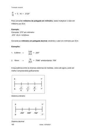 Tubulação industrial
SENAI - INTRANET180
5"
16
= 5 : 16 = .3125"
Para converter milésimo de polegada em milímetro, basta multiplicar o valor em
milésimo por 25,4.
Exemplo:
Converter .375" em milímetro
.375". 25,4 = 9,525mm
Converte-se milímetro em polegada decimal, dividindo o valor em milímetro por 25,4.
Exemplos:
1. 5,08mm →
5 08
25 4
,
,
= .200"
2. 18mm →
18
25 4,
= .7086" arredondando .709"
A equivalência entre os diversos sistemas de medidas, vistos até agora, pode ser
melhor compreendida graficamente:
Sistema ordinário
Sistema decimal
 