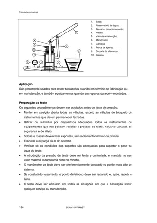 Tubulação industrial
SENAI - INTRANET184
1. Base;
2. Reservatório de água;
3. Alavanca de acionamento;
4. Pistão;
5. Válvula de retenção;
6. Manômetro;
7. Carcaça;
8. Porca de aperto;
9. Suporte da alavanca;
10. Gaxeta.
Aplicação
São geralmente usadas para testar tubulações quando em término de fabricação ou
em manutenção, e também equipamentos quando em reparos ou recém-montados.
Preparação do teste
Os seguintes procedimentos devem ser adotados antes do teste de pressão:
• Manter em posição aberta todas as válvulas, exceto as válvulas de bloqueio de
instrumentos que devem permanecer fechadas.
• Retirar ou substituir por dispositivos adequados todos os instrumentos ou
equipamentos que não possam receber a pressão de teste, inclusive válvulas de
segurança e de alívio.
• Soldas e roscas devem ficar expostas, sem isolamento térmico ou pintura.
• Executar a expurga do ar do sistema.
• Verificar se as condições dos suportes são adequadas para suportar o peso da
água do teste.
• A introdução da pressão de teste deve ser lenta e controlada, e mantida no seu
valor máximo durante uma hora no mínimo.
• O manômetro de teste deve ser preferencialmente colocado no ponto mais alto do
sistema.
• Se constatado vazamento, o ponto defeituoso deve ser reparado e, após, repetir o
teste.
• O teste deve ser efetuado em todas as situações em que a tubulação sofrer
qualquer serviço ou manutenção.
 