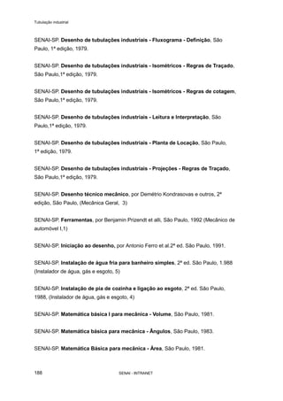 Tubulação industrial
SENAI - INTRANET188
SENAI-SP. Desenho de tubulações industriais - Fluxograma - Definição, São
Paulo, 1ª edição, 1979.
SENAI-SP. Desenho de tubulações industriais - Isométricos - Regras de Traçado,
São Paulo,1ª edição, 1979.
SENAI-SP. Desenho de tubulações industriais - Isométricos - Regras de cotagem,
São Paulo,1ª edição, 1979.
SENAI-SP. Desenho de tubulações industriais - Leitura e Interpretação, São
Paulo,1ª edição, 1979.
SENAI-SP. Desenho de tubulações industriais - Planta de Locação, São Paulo,
1ª edição, 1979.
SENAI-SP. Desenho de tubulações industriais - Projeções - Regras de Traçado,
São Paulo,1ª edição, 1979.
SENAI-SP. Desenho técnico mecânico, por Demétrio Kondrasovas e outros, 2ª
edição, São Paulo, (Mecânica Geral, 3)
SENAI-SP. Ferramentas, por Benjamin Prizendt et alli, São Paulo, 1992 (Mecânico de
automóvel I,1)
SENAI-SP. Iniciação ao desenho, por Antonio Ferro et al.2ª ed. São Paulo, 1991.
SENAI-SP. Instalação de água fria para banheiro simples, 2ª ed. São Paulo, 1.988
(Instalador de água, gás e esgoto, 5)
SENAI-SP. Instalação de pia de cozinha e ligação ao esgoto, 2ª ed. São Paulo,
1988, (Instalador de água, gás e esgoto, 4)
SENAI-SP. Matemática básica I para mecânica - Volume, São Paulo, 1981.
SENAI-SP. Matemática básica para mecânica - Ângulos, São Paulo, 1983.
SENAI-SP. Matemática Básica para mecânica - Área, São Paulo, 1981.
 