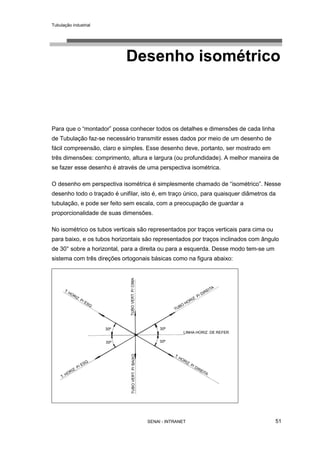Tubulação industrial
SENAI - INTRANET 51
Desenho isométrico
Para que o “montador” possa conhecer todos os detalhes e dimensões de cada linha
de Tubulação faz-se necessário transmitir esses dados por meio de um desenho de
fácil compreensão, claro e simples. Esse desenho deve, portanto, ser mostrado em
três dimensões: comprimento, altura e largura (ou profundidade). A melhor maneira de
se fazer esse desenho é através de uma perspectiva isométrica.
O desenho em perspectiva isométrica é simplesmente chamado de “isométrico”. Nesse
desenho todo o traçado é unifilar, isto é, em traço único, para quaisquer diâmetros da
tubulação, e pode ser feito sem escala, com a preocupação de guardar a
proporcionalidade de suas dimensões.
No isométrico os tubos verticais são representados por traços verticais para cima ou
para baixo, e os tubos horizontais são representados por traços inclinados com ângulo
de 30° sobre a horizontal, para a direita ou para a esquerda. Desse modo tem-se um
sistema com três direções ortogonais básicas como na figura abaixo:
 