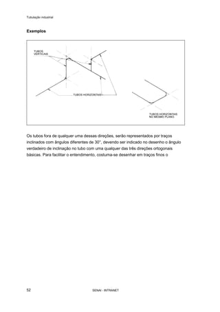 Tubulação industrial
SENAI - INTRANET52
Exemplos
Os tubos fora de qualquer uma dessas direções, serão representados por traços
inclinados com ângulos diferentes de 30°, devendo ser indicado no desenho o ângulo
verdadeiro de inclinação no tubo com uma qualquer das três direções ortogonais
básicas. Para facilitar o entendimento, costuma-se desenhar em traços finos o
 