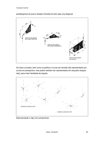 Tubulação industrial
SENAI - INTRANET 53
paralelogramo do qual a direção inclinada do tubo seja uma diagonal.
Os tubos curvados, bem como os joelhos e curvas de conexão são representados por
curvas em perspectiva, mas podem também ser representados em esquadro (ângulo
reto), para maior facilidade de traçado.
Representação a rigor (em perspectiva).
 