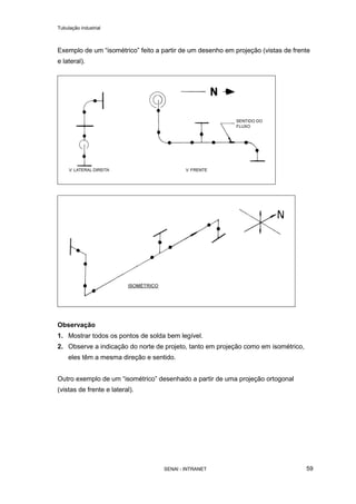 Tubulação industrial
SENAI - INTRANET 59
Exemplo de um “isométrico” feito a partir de um desenho em projeção (vistas de frente
e lateral).
Observação
1. Mostrar todos os pontos de solda bem legível.
2. Observe a indicação do norte de projeto, tanto em projeção como em isométrico,
eles têm a mesma direção e sentido.
Outro exemplo de um “isométrico” desenhado a partir de uma projeção ortogonal
(vistas de frente e lateral).
 