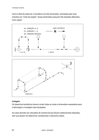 Tubulação industrial
SENAI - INTRANET60
Como é fácil de observar o isométrico em três dimensões, orientadas pelo sinal
indicativo do “norte de projeto”. Essas dimensões possuem três direções diferentes,
como sejam:
Cotagem
Os desenhos isométricos devem conter todas as cotas e dimensões necessárias para
a fabricação e montagem das tubulações.
As cotas deverão ser colocadas de maneira tal que fiquem esteticamente dispostas,
sem que deixem de determinar corretamente o elemento cotado.
 