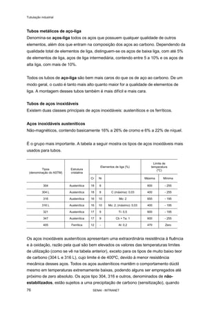 Tubulação industrial
SENAI - INTRANET76
Tubos metálicos de aço-liga
Denomina-se aços-liga todos os aços que possuem qualquer qualidade de outros
elementos, além dos que entram na composição dos aços ao carbono. Dependendo da
qualidade total de elementos de liga, distinguem-se os aços de baixa liga, com até 5%
de elementos de liga, aços de liga intermediária, contendo entre 5 a 10% e os aços de
alta liga, com mais de 10%.
Todos os tubos de aço-liga são bem mais caros do que os de aço ao carbono. De um
modo geral, o custo é tanto mais alto quanto maior for a qualidade de elementos de
liga. A montagem desses tubos também é mais difícil e mais cara.
Tubos de aços inoxidáveis
Existem duas classes principais de aços inoxidáveis: austeníticos e os ferríticos.
Aços inoxidáveis austeníticos
Não-magnéticos, contendo basicamente 16% a 26% de cromo e 6% a 22% de níquel.
É o grupo mais importante. A tabela a seguir mostra os tipos de aços inoxidáveis mais
usados para tubos.
Elementos de liga (%)
Limite de
temperatura
(o
C)Tipos
(denominação do ASTM)
Estrutura
cristalina
Cr Ni Máxima Mínima
304 Austenítica 18 8 600 - 255
304 L Austenítica 18 8 C (máxima): 0,03 400 - 255
316 Austenítica 16 10 Mo: 2 650 - 195
316 L Austenítica 16 10 Mo: 2; (máximo): 0,03 400 - 195
321 Austenítica 17 9 Ti: 0,5 600 - 195
347 Austenítica 17 9 Cb + Ta: 1 600 - 255
405 Ferrítica 12 - Al: 0,2 470 Zero
Os aços inoxidáveis austeníticos apresentam uma extraordinária resistência à fluência
e à oxidação, razão pela qual são bem elevados os valores das temperaturas limites
de utilização (como se vê na tabela anterior), exceto para os tipos de muito baixo teor
de carbono (304 L e 316 L), cujo limite é de 400ºC, devido à menor resistência
mecânica desses aços. Todos os aços austeníticos mantêm o comportamento dúctil
mesmo em temperaturas extremamente baixas, podendo alguns ser empregados até
próximo de zero absoluto. Os aços tipo 304, 316 e outros, denominados de não-
estabilizados, estão sujeitos a uma precipitação de carbono (sensitização), quando
 