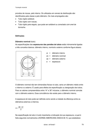 Tubulação industrial
SENAI - INTRANET 79
providos de roscas, pelo interno. Os utilizados em ramais de distribuição são
identificados pela classe e pelo diâmetro. Os mais empregados são:
• Tubo rígido soldável;
• Tubo rígido com roscas;
• Tubo rígido para esgoto, que pode ser soldável ou conectado com anel de
borracha.
Definições
Diâmetro nominal (tubo)
As especificações das espessuras das paredes de tubos estão intimamente ligadas
a três conceitos básicos: diâmetro interno, nominal e externo conforme figura abaixo.
φi = diâmetro interno
φn = diâmetro nominal
φe = diâmetro externo
e = espessura
O diâmetro nominal não tem dimensões físicas no tubo, seria um diâmetro médio entre
o interno e o externo. É usado para efeitos de especificação ou designação dos tubos.
Para os valores compreendidos entre 14” e 36” inclusive, o diâmetro nominal coincide
com o diâmetro externo. Essa coincidência não existe para o diâmetro interno.
A espessura do tubo pode ser definida como sendo a metade da diferença entre os
diâmetros externos e internos.
2
i-e
e
φφ
=
Na especificação de tubo é muito importante a indicação de sua espessura, a qual é
feita seguindo normalmente a NORMA AMERICANA ANSI.B.36.10, que estabelece
 