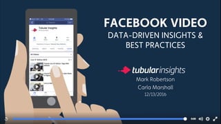 FACEBOOK VIDEO
DATA-DRIVEN INSIGHTS &
BEST PRACTICES
Mark Robertson
Carla Marshall
12/13/2016
 