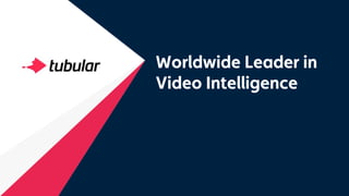 Worldwide Leader in
Video Intelligence
 