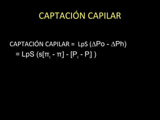 CAPTACIÓN CAPILAR
CAPTACIÓN CAPILAR = LpS (∆Po - ∆Ph)
= LpS (s[πc - πi] - [Pc - Pi] )
 