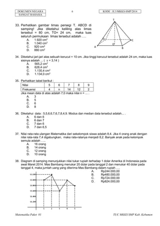 DOKUMEN NEGARA 6 KODE : H.3/MKKS-SMP/2014
SANGAT RAHASIA
Matematika Paket 01 TUC MKKS SMP Kab. Kebumen
33. Perhatikan gambar limas persegi T. ABCD di
samping! Jika diketahui keliling alas limas
tersebut = 80 cm, TO= 24 cm, maka luas
seluruh permukaan limas tersebut adalah ….
A. 1.920 cm2
B. 1.040 cm2
C. 920 cm2
D. 880 cm2
34. Diketahui jari-jari alas sebuah kerucut = 10 cm. Jika tinggi kerucut tersebut adalah 24 cm, maka luas
sisinya adalah ... (  = 3,14 )
A. 565,2 cm2
B. 628,4 cm2
C. 1.130,4 cm2
D. 1.134,0 cm2
35. Perhatikan tabel berikut :
Nilai 5 6 7 8 9
Frekuensi 4 n 14 12 2
Jika mean data di atas adalah 7,0 maka nilai n = ... .
A. 3
B. 5
C. 6
D. 8
36. Diketahui data : 5,5,6,6,7,6,7,8,4,9. Modus dan median data tersebut adalah... .
A. 6 dan 6
B. 6 dan 7
C. 7 dan 6
D. 7 dan 6,5
37. Nilai rata-rata ulangan Matematika dari sekelompok siswa adalah 8,4. Jika 4 orang anak dengan
nilai rata-rata 7,4 digabungkan, maka rata-ratanya menjadi 8,2. Banyak anak pada kelompok
semula adalah …..
A. 16 orang
B. 14 orang
C. 12 orang
D. 10 orang
38. Diagram di samping menunjukkan nilai tukar rupiah terhadap 1 dolar Amerika di Indonesia pada
awal Maret 2014. Mas Bambang menukar 20 dolar pada tanggal 2 dan menukar 40 dolar pada
tanggal 4, maka jumlah uang yang diterima Mas Bambang dalam rupiah ….
A. Rp244.000,00
B. Rp480.000,00
C. Rp724.000,00
D. Rp824.000,00
T
A B
CD
O
 