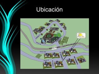 Ubicación
 