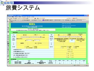 旅費システム 
 