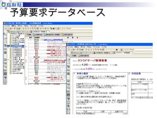 予算要求データベース 
 