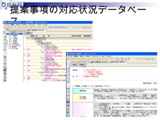 提案事項の対応状況データベー 
ス 
 