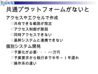 共通プラットフォームがないと 
アクセスやエクセルで作成 
共有できる範囲が限定 
アクセス制御が脆弱 
同時アクセスできない 
基幹システムと連携できない 
個別システム開発 
予算化が必要・・・○○万円 
予算要求から執行まで半年～1年遅れ 
操作系の違い 
 